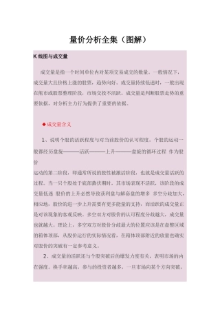 量价分析全集(图解)