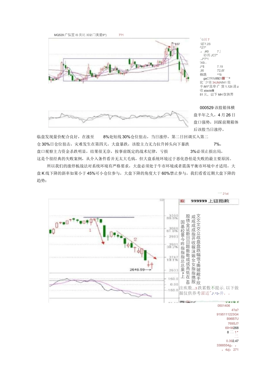 史上最全的涨停买入战法_第3页