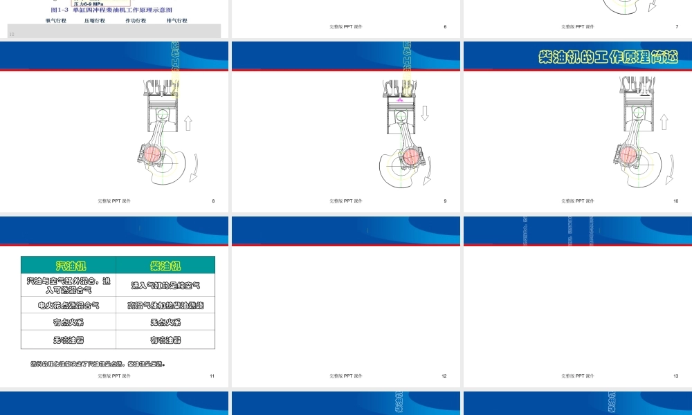柴油发动机简介课件