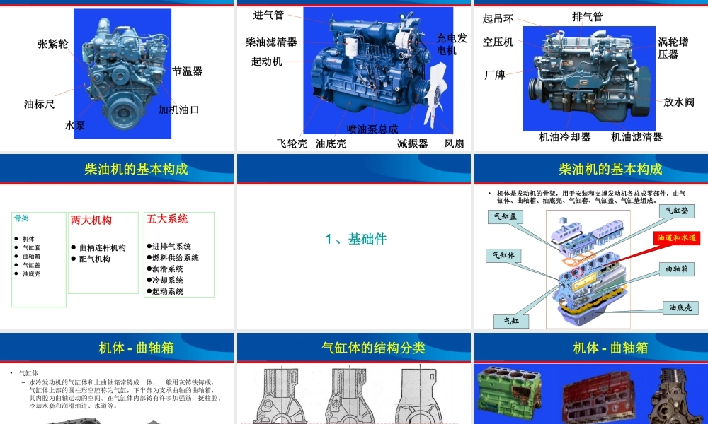 柴油发动机结构原理详细讲解(玉柴)