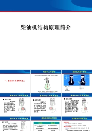 柴油发动机结构原理详细讲解(玉柴)