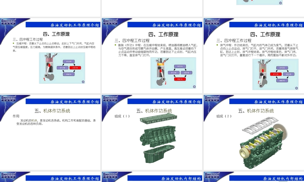 柴油发动机原理及结构介绍