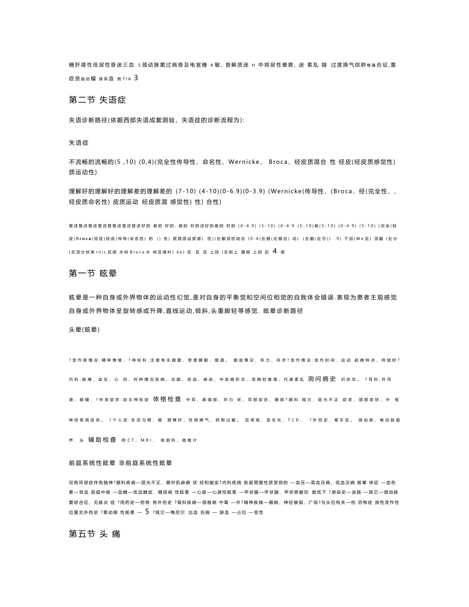 神经科住院医师手册_第2页