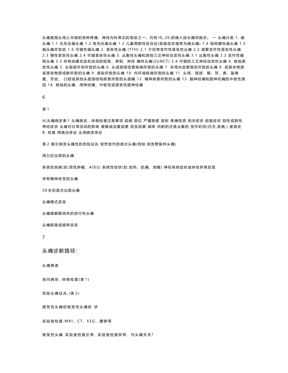 神经科住院医师手册_第3页