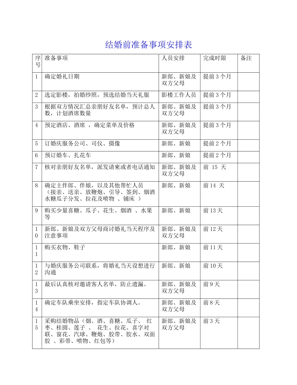结婚前准备事项安排表(全)_第1页