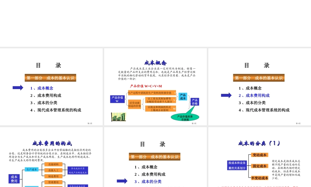 成本管理基础(企业培训版)