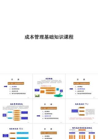 成本管理基础(企业培训版)