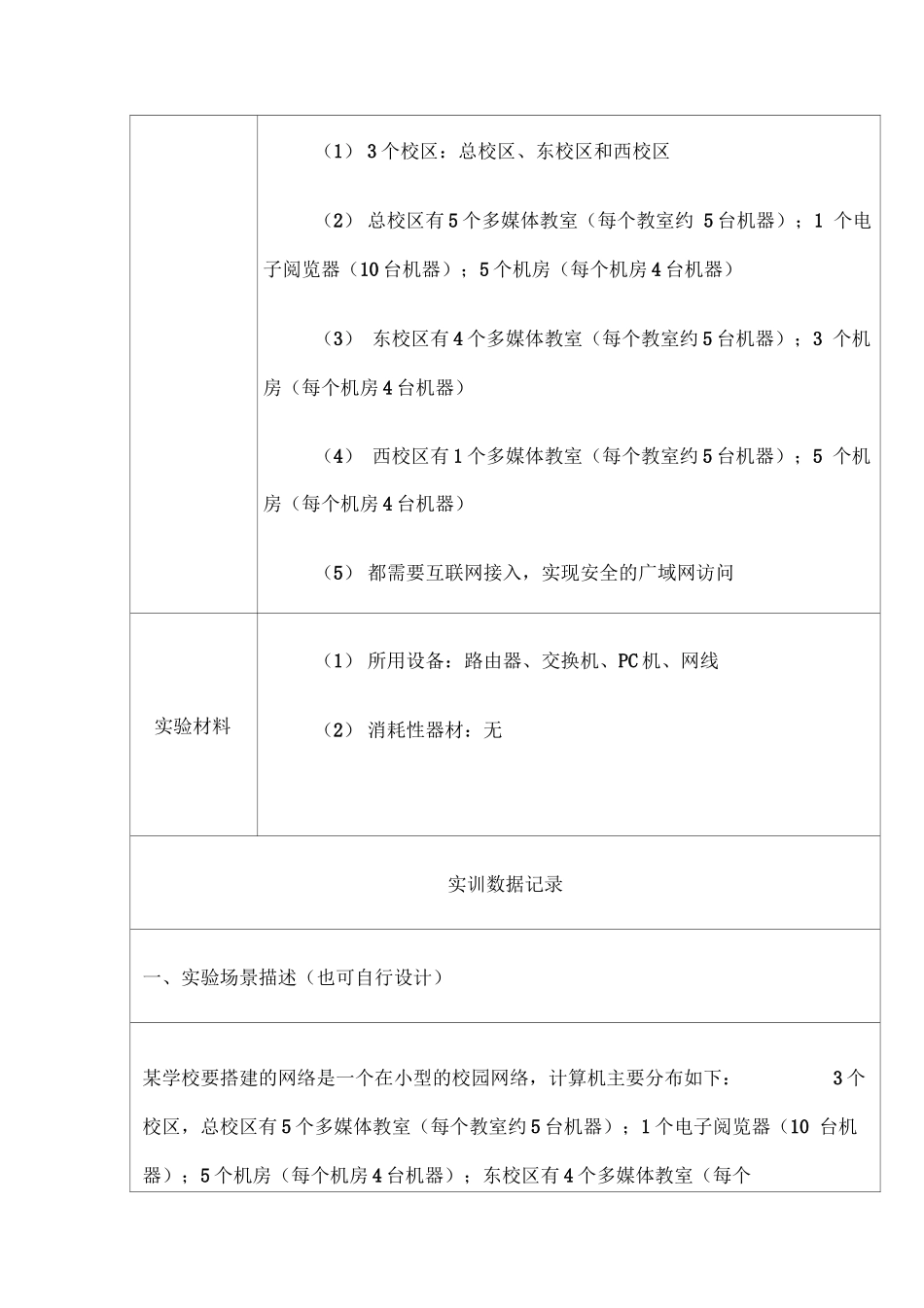 第6单元：实训-小型校园网网络解决方案的设计与实施_第2页