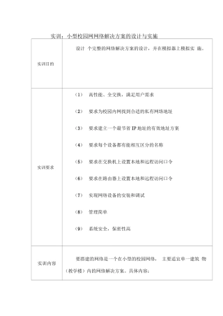 第6单元：实训-小型校园网网络解决方案的设计与实施
