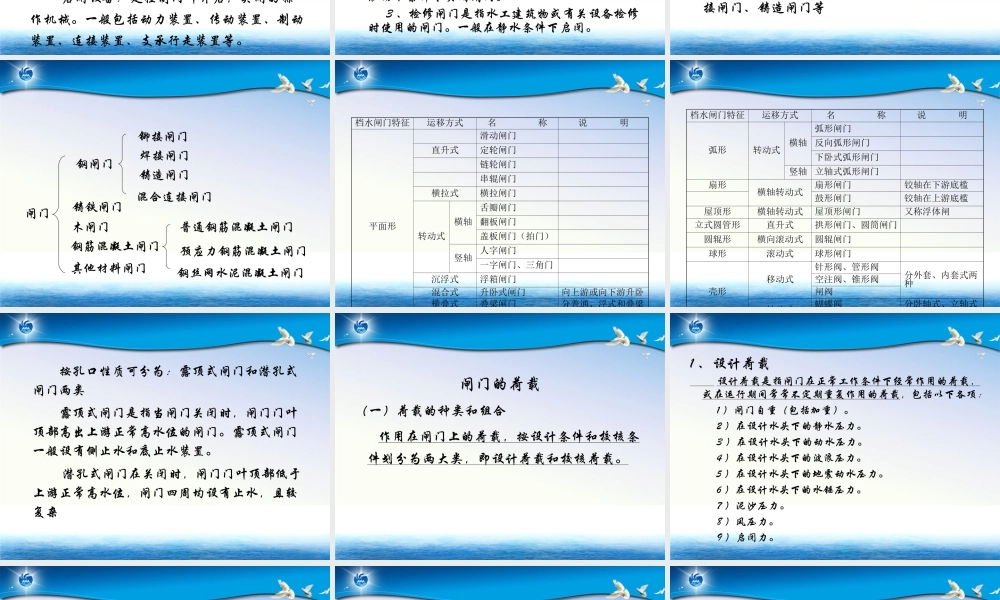 闸门与启闭机