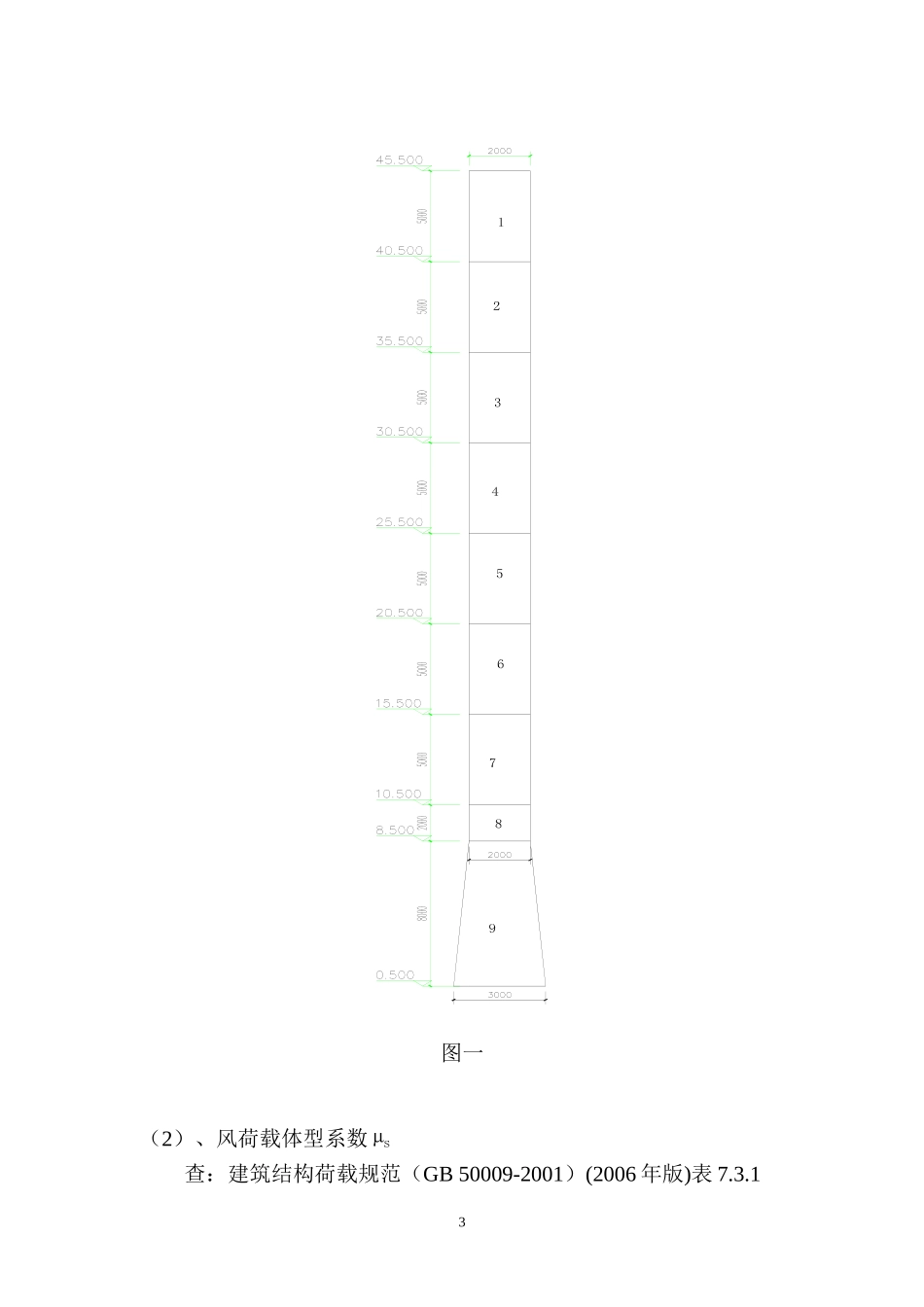 烟囱计算书完整_第3页