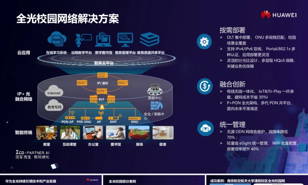 全光校园网络解决方案