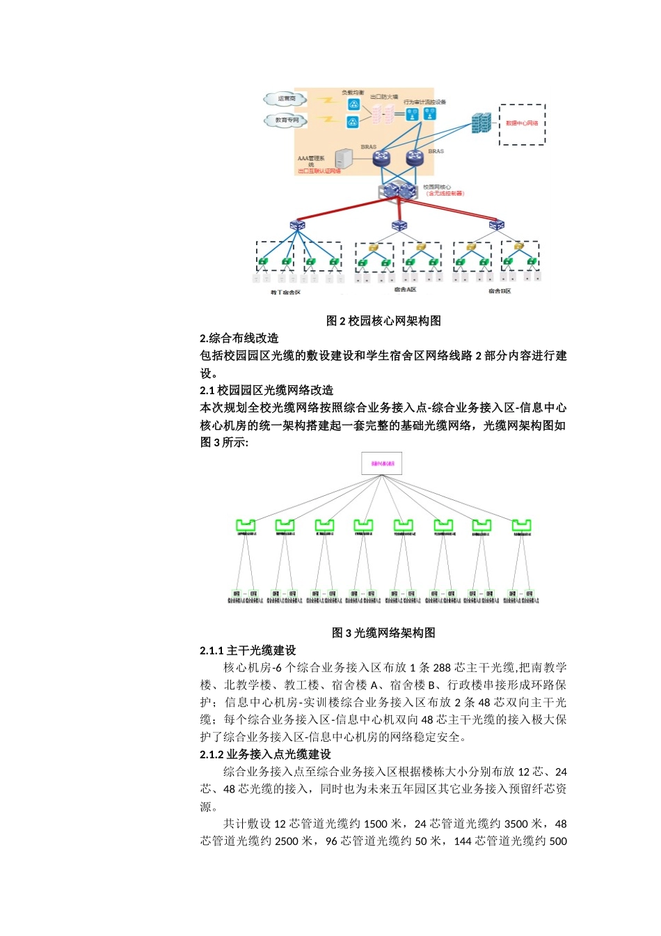 顺德职业技术学院校园全光骨干网络建设_第2页