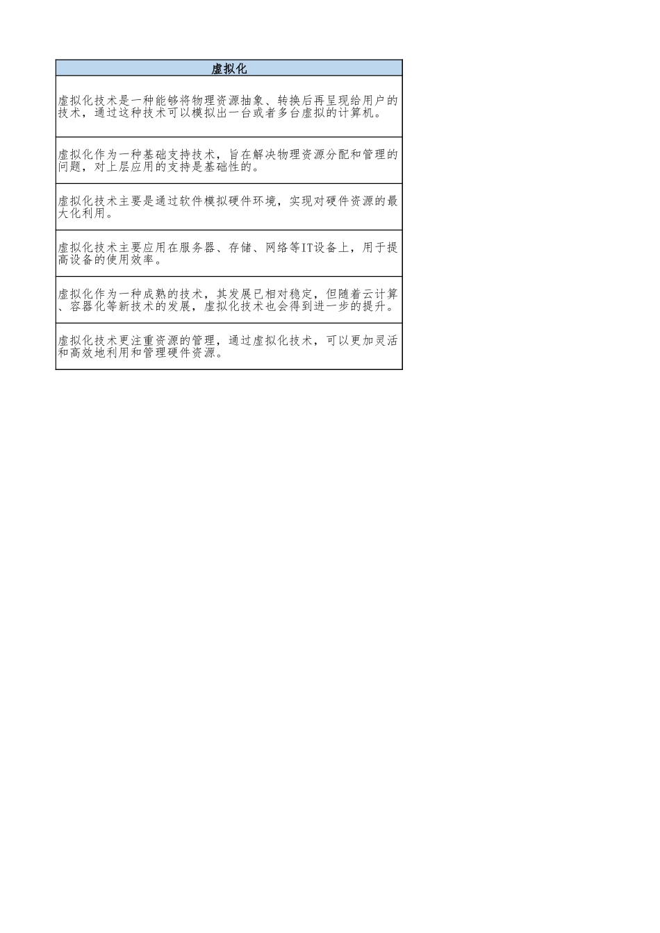 虚拟化、云计算、容器对比_第2页