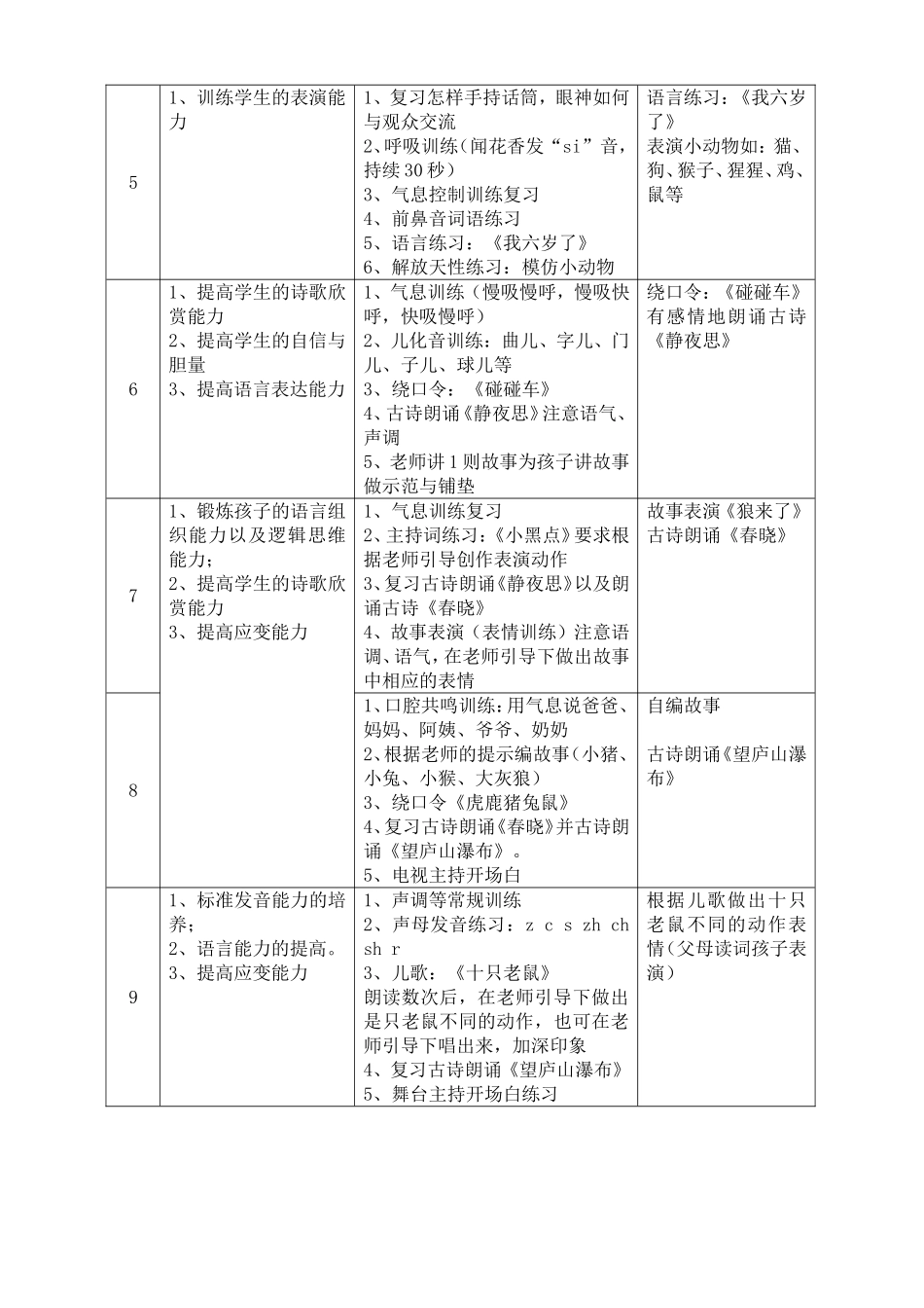 小主持人班教学计划_第2页