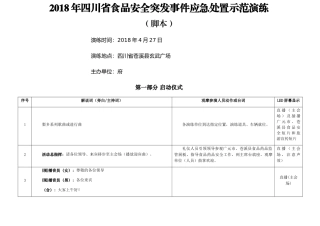 食品安全应急演练脚本