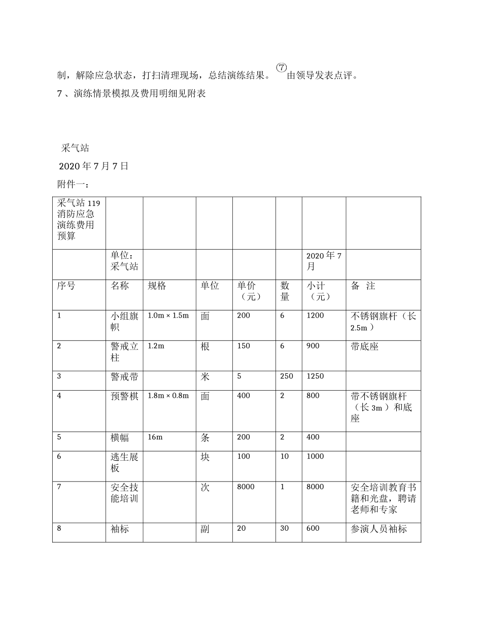 某公司119消防应急演练方案_第2页
