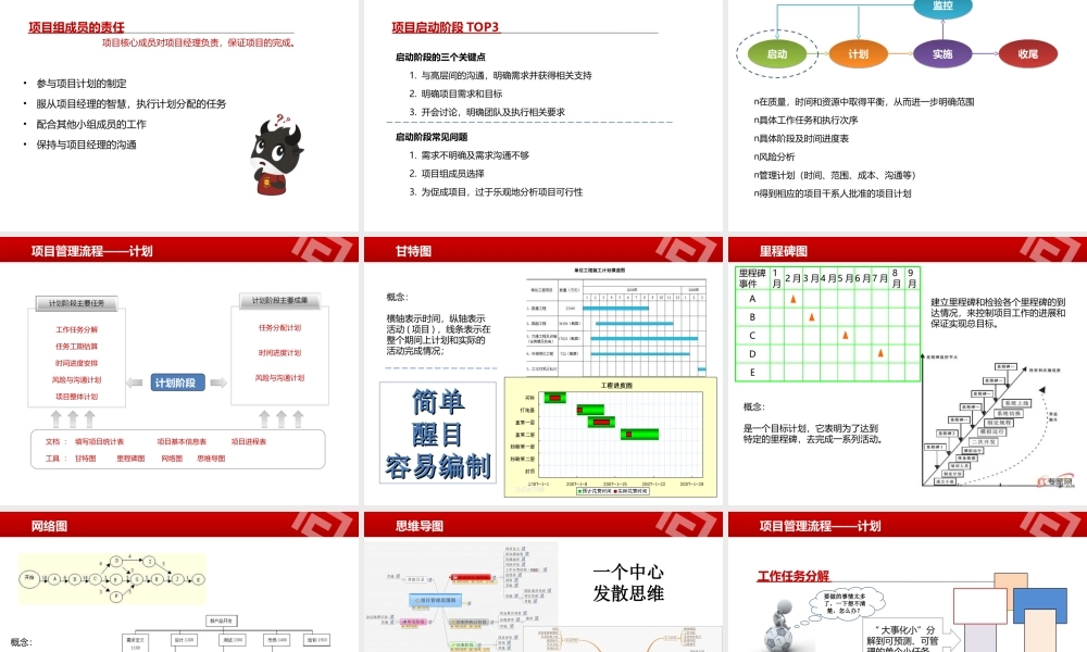 项目管理课件.ppt