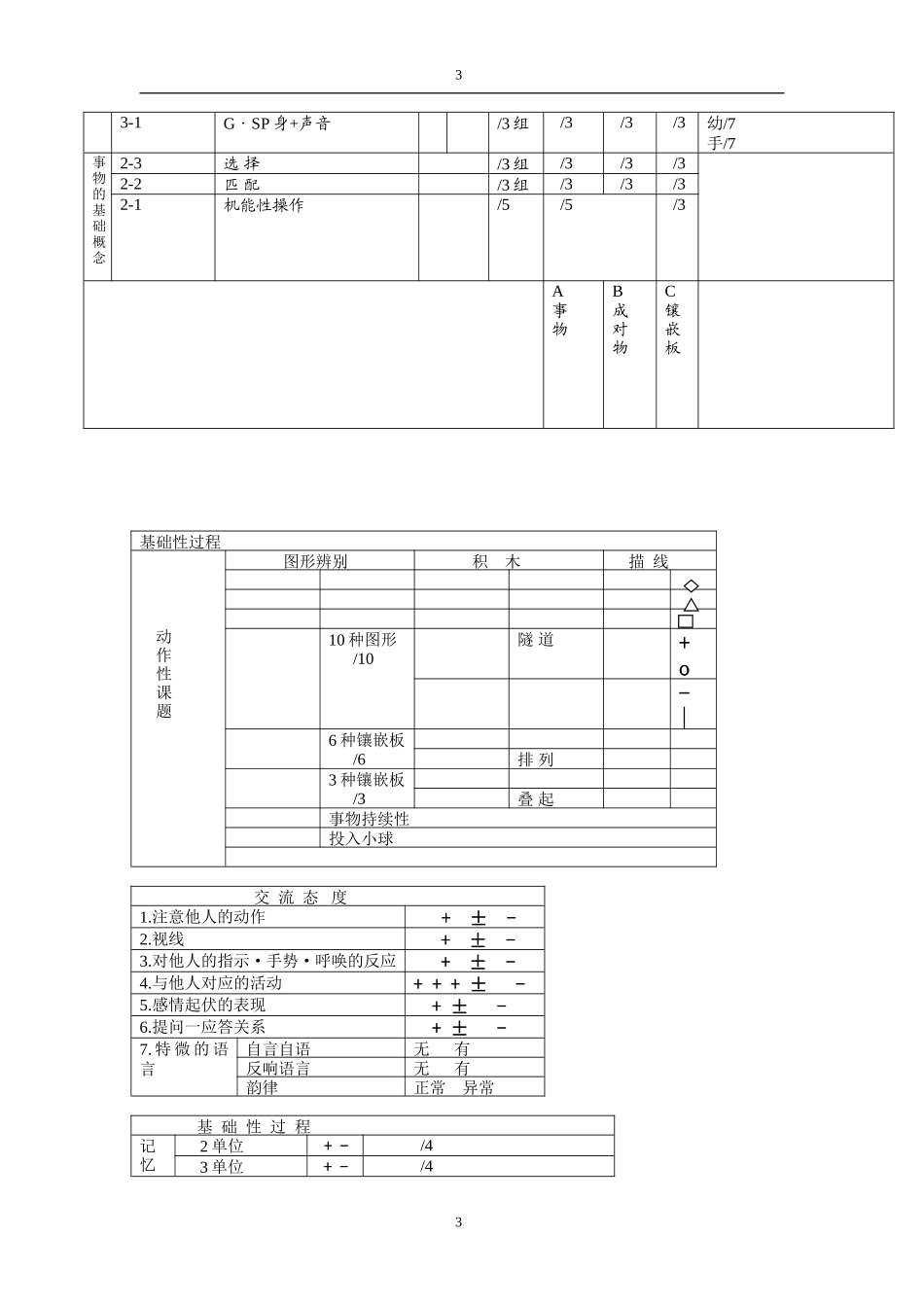 儿科s-s评估量表_第3页