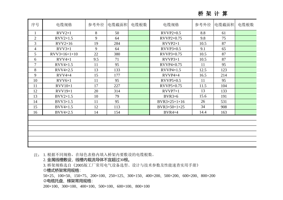电缆桥架选型计算表自动_第1页