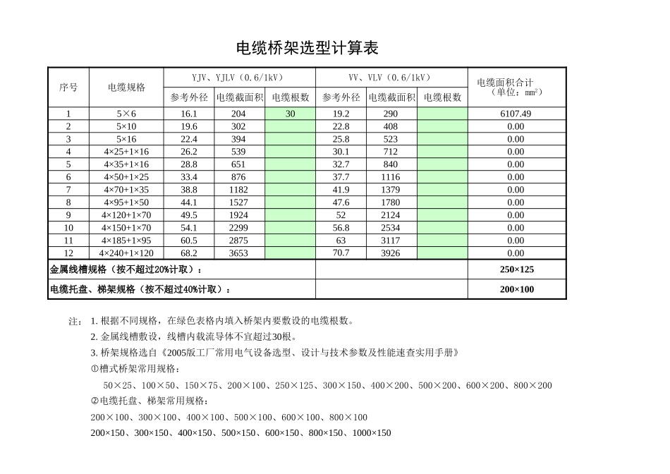 电缆桥架选型计算表 完整_第1页