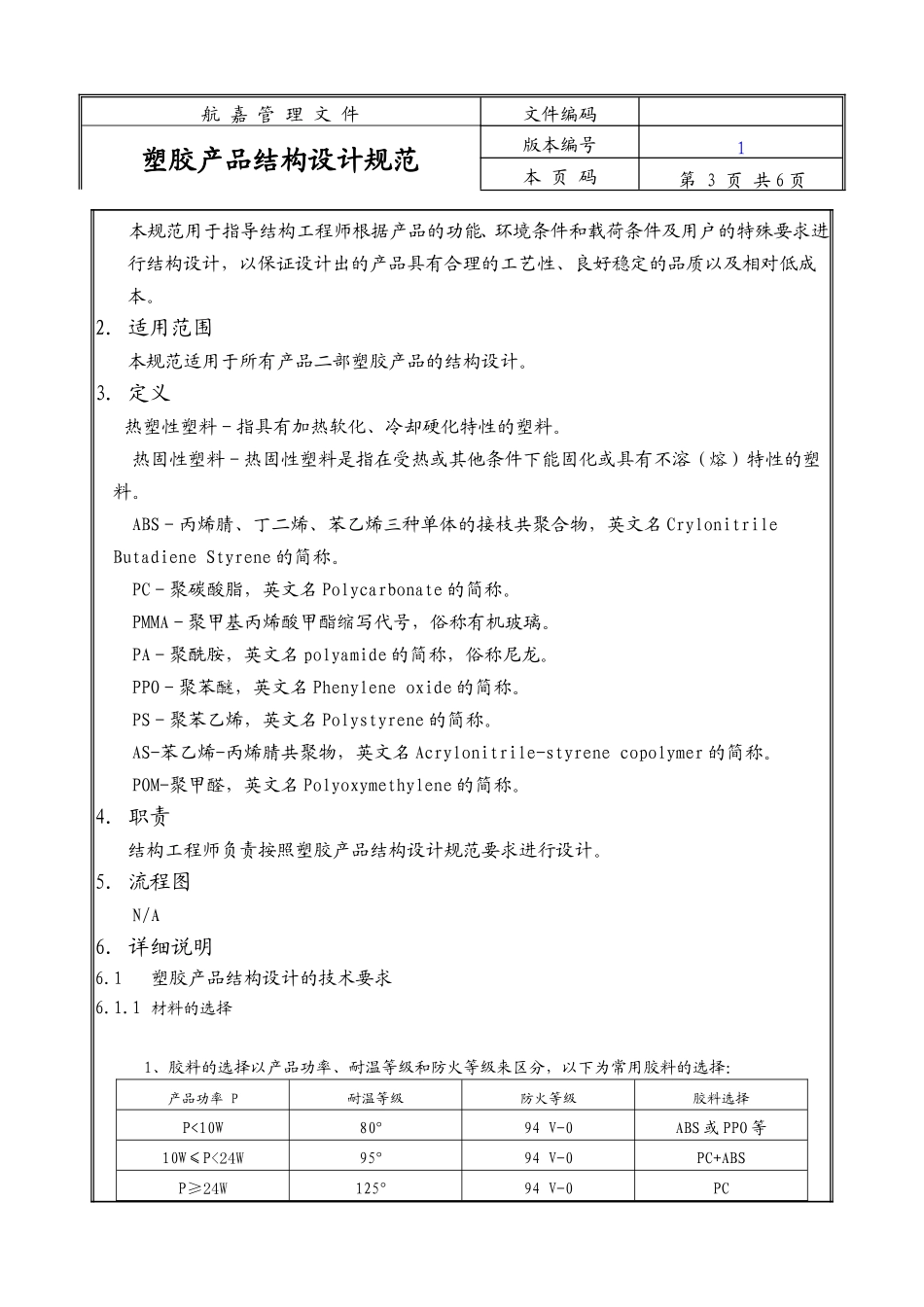 塑胶产品结构设计规范_第3页