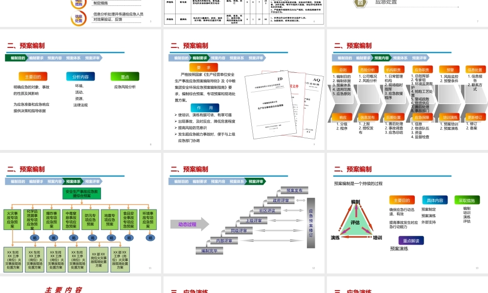 应急处置与演练