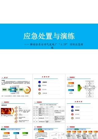 应急处置与演练