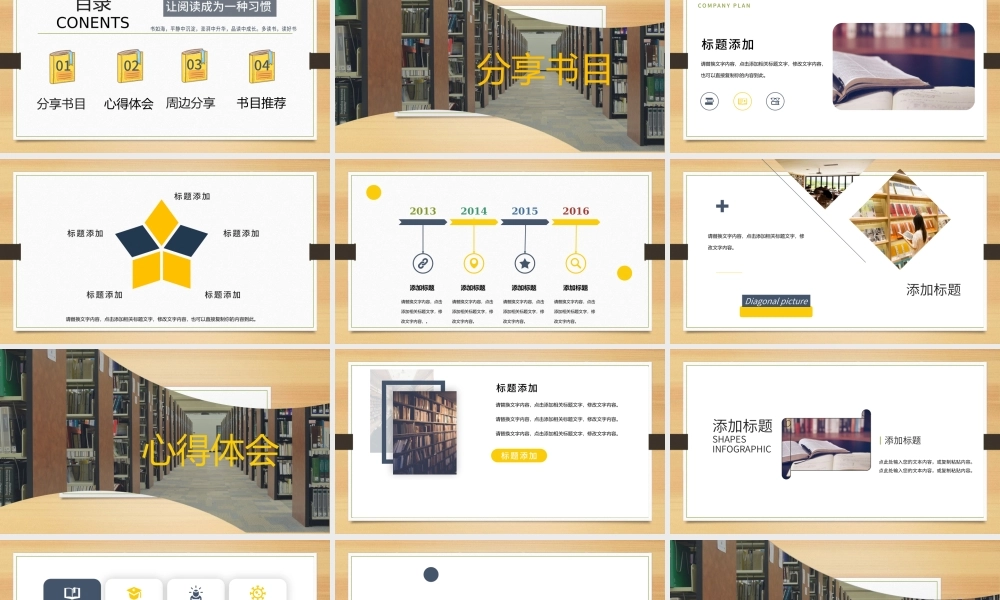 让阅读成为一种习惯--读书分享模板