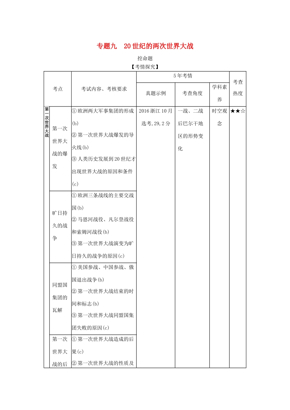 （浙江专版 ）高考历史一轮总复习 专题九 20世纪的两次世界大战教师用书（含解析）-人教版高三全册历史试题_第1页