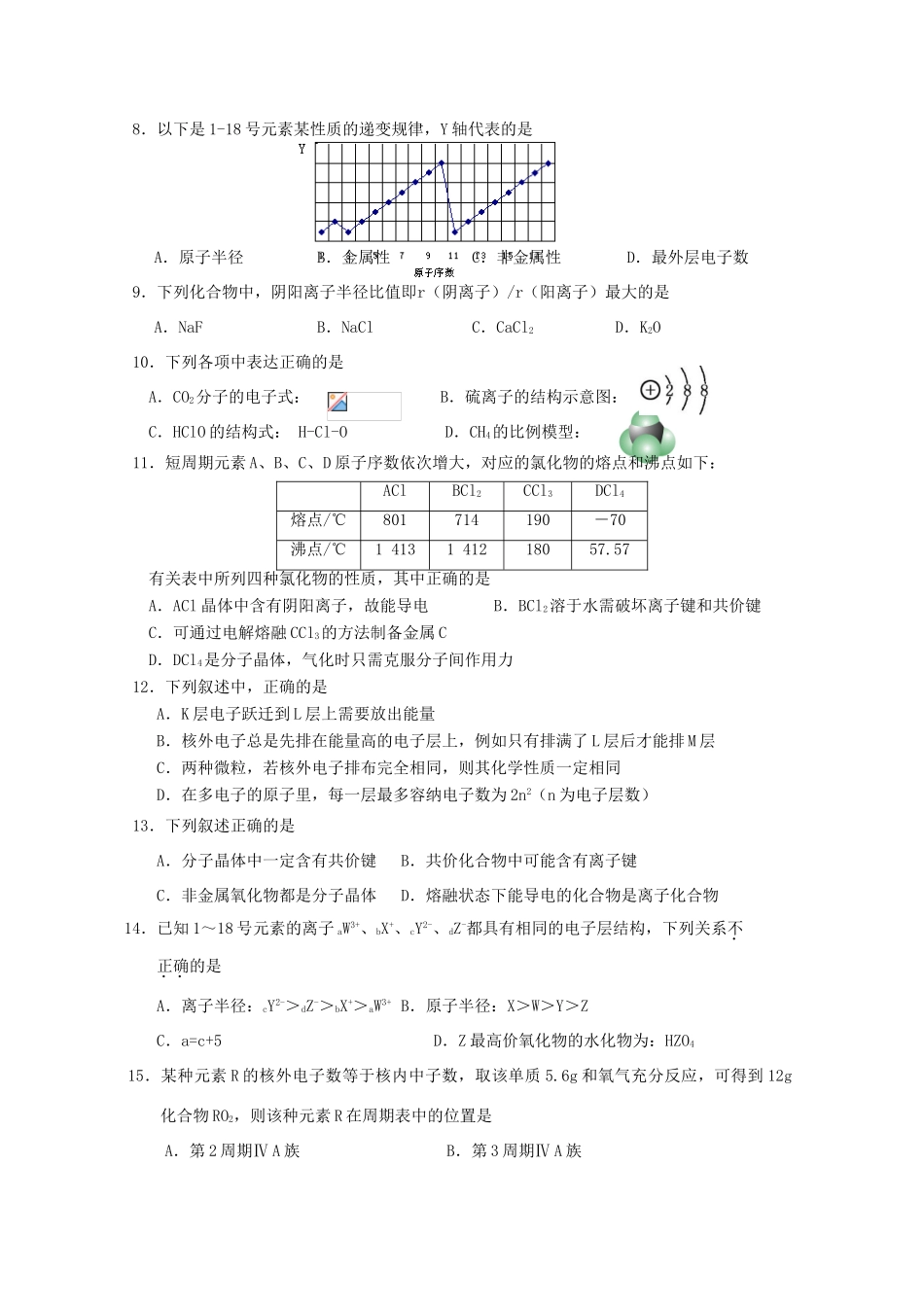浙江省台州市高一化学下学期第二次统练试题-人教版高一全册化学试题_第2页