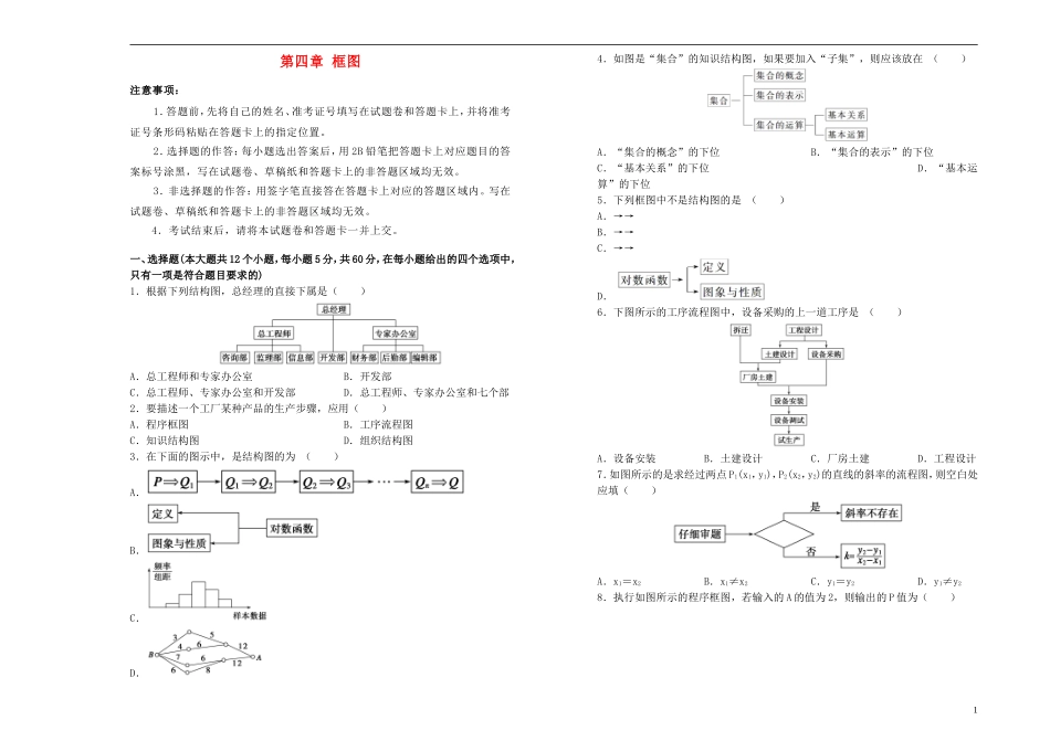 高中数学 第四章 框图单元测试（二）新人教A版选修1-2-新人教A版高二选修1-2数学试题_第1页