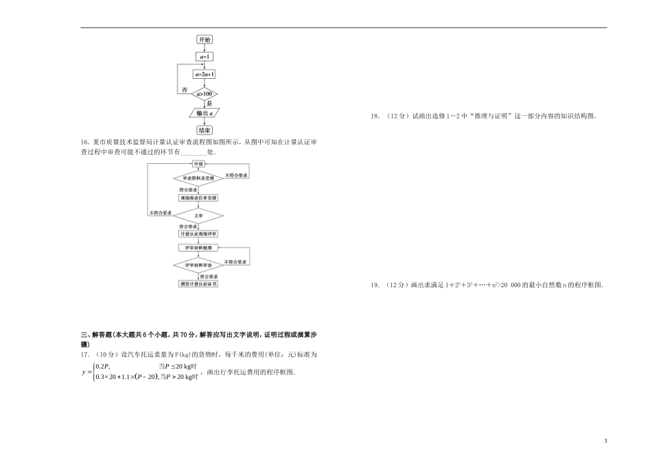 高中数学 第四章 框图单元测试（二）新人教A版选修1-2-新人教A版高二选修1-2数学试题_第3页