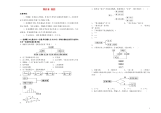 高中数学 第四章 框图单元测试（二）新人教A版选修1-2-新人教A版高二选修1-2数学试题