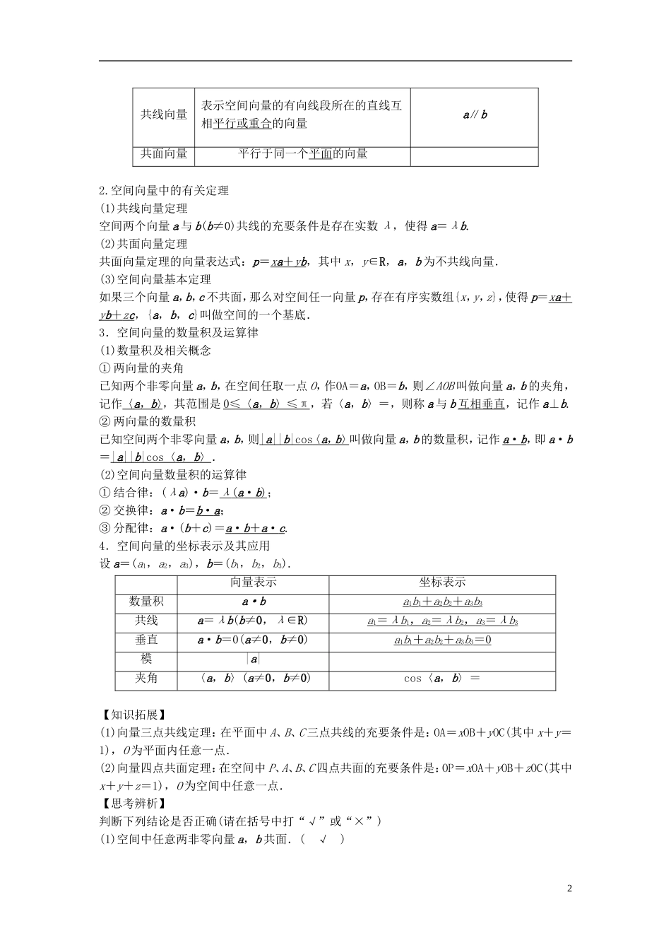 （浙江专用）高考数学大一轮复习 第八章 立体几何 8.6 量空间向及其运算教师用书-人教版高三全册数学试题_第2页