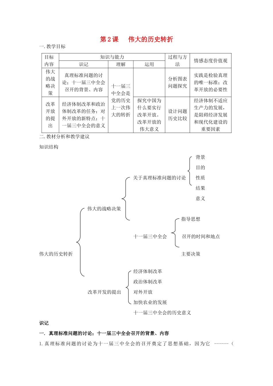 高中历史 《伟大的历史转折》知识点分解与习题 新人教版必修2_第1页