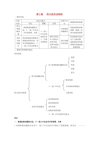 高中历史 《伟大的历史转折》知识点分解与习题 新人教版必修2