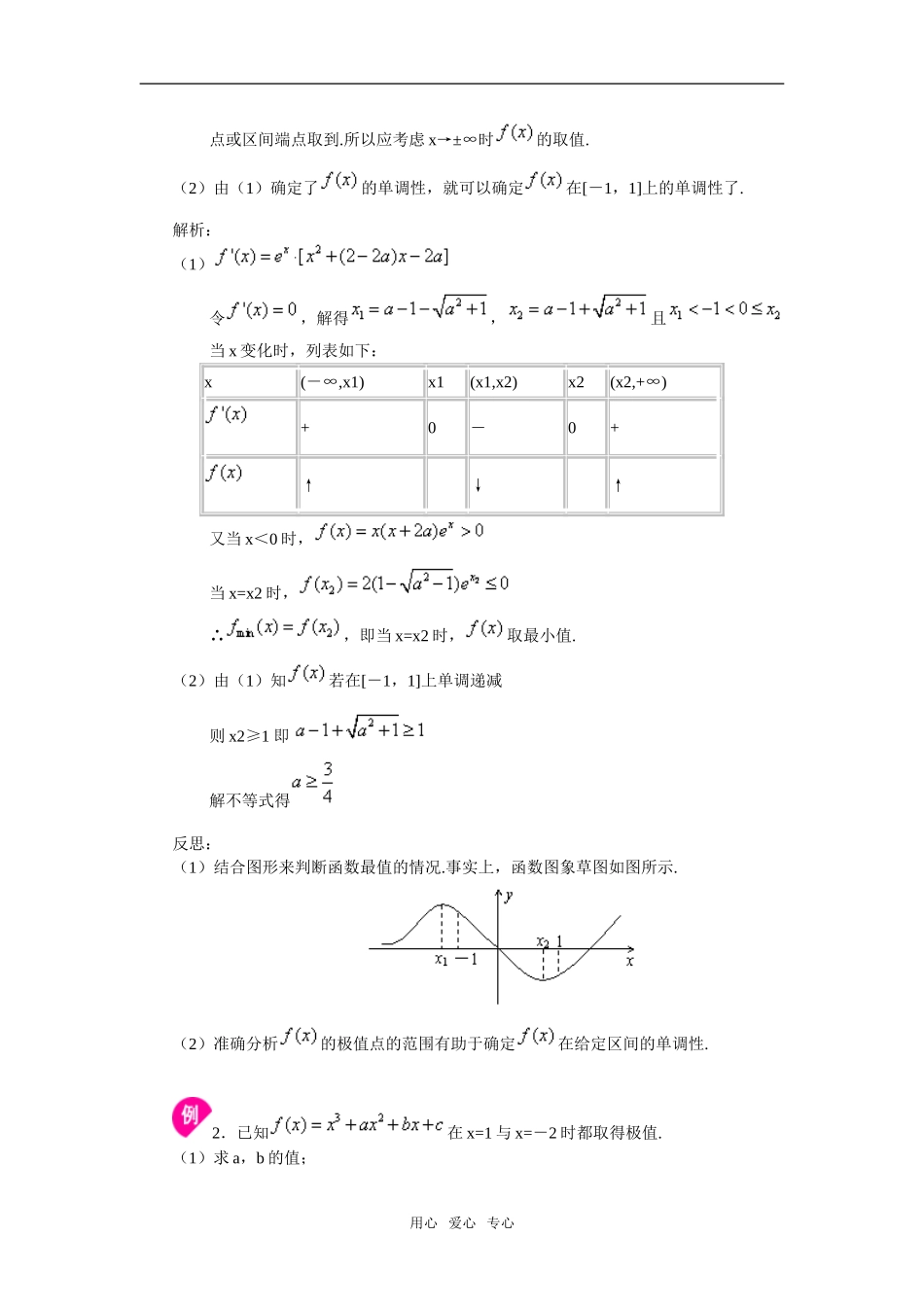高二数学导数综合应用_第2页