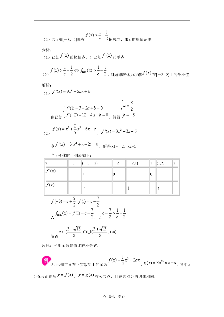 高二数学导数综合应用_第3页