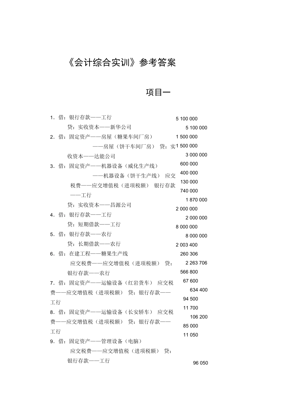 《会计综合实训》参考答案【2019年12月修订】_第1页