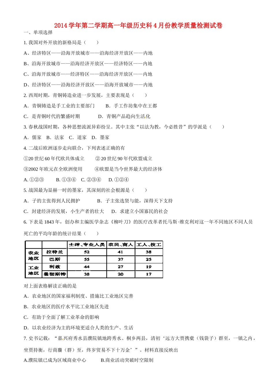 高一历史4月教学质量检测试题-人教版高一全册历史试题_第1页
