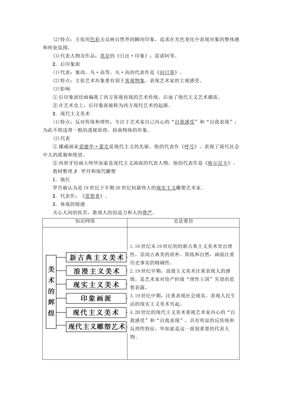 高中历史 第8单元 19世纪以来的世界文学艺术 第23课 流派纷呈的世界美术教师用书 北师大版必修3-北师大版高一必修3历史试题_第2页