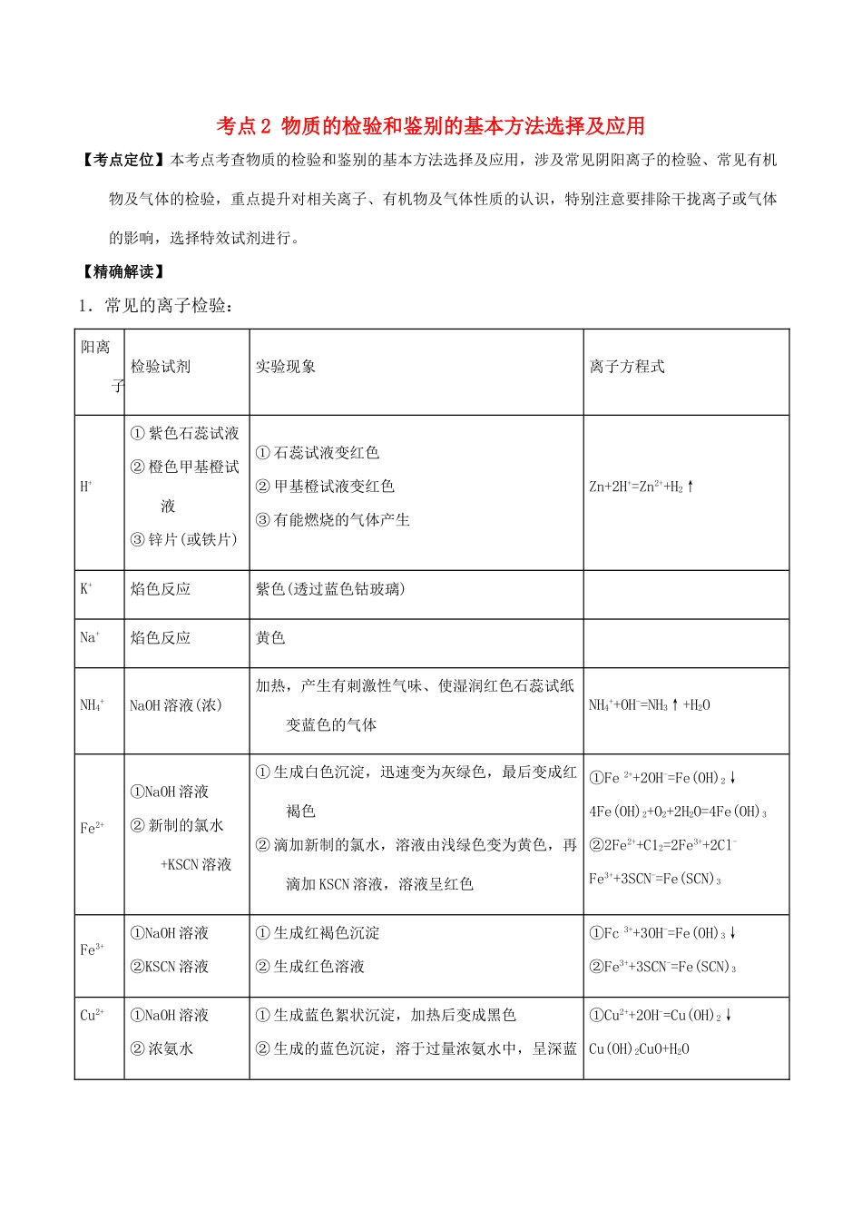 高中化学 最困难考点系列 考点2 物质的检验和鉴别的基本方法选择及应用 新人教版必修1-新人教版高一必修1化学试题_第1页