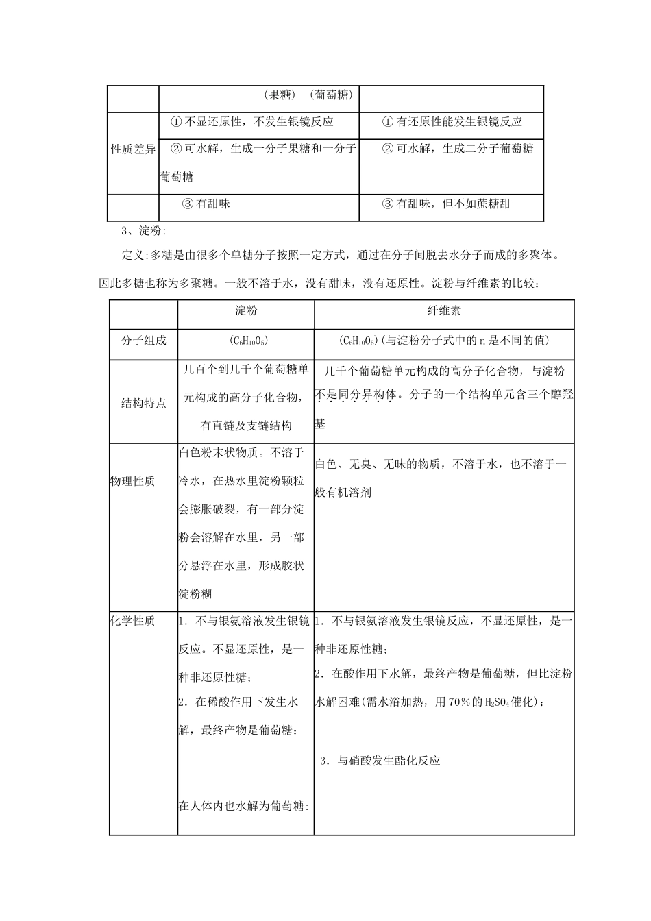 高一化学第三章_有机化合物第四讲基本营养物质_第2页