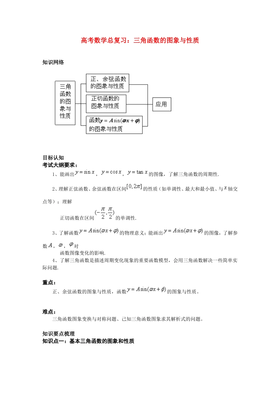 高考数学总复习：三角函数的图象与性质_第1页