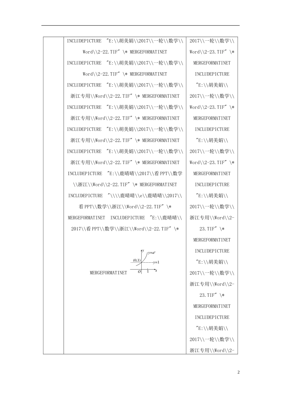 （浙江专用）高考数学大一轮复习 第二章 函数概念与基本初等函数I 2.5 指数与指数函数教师用书-人教版高三全册数学试题_第2页
