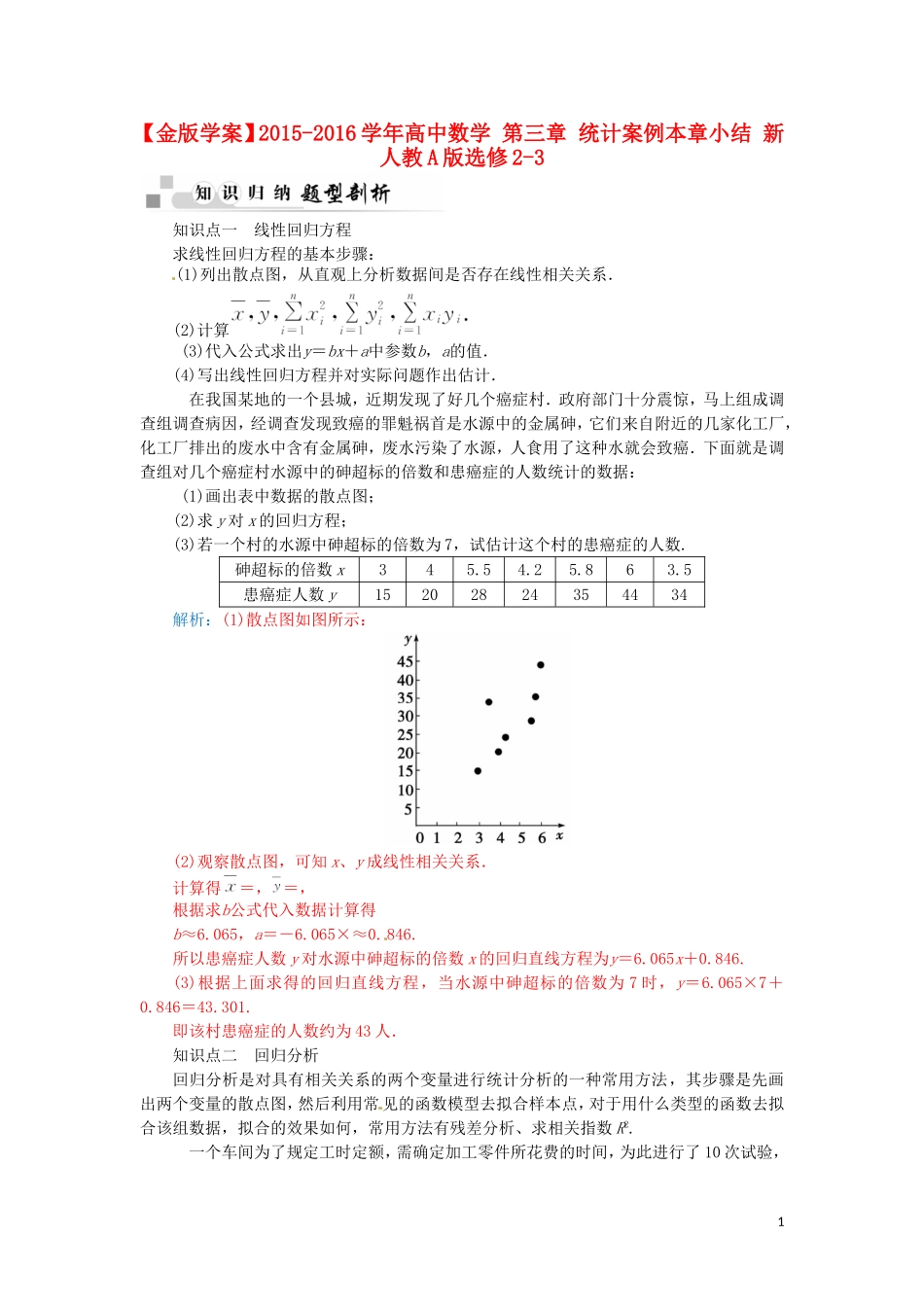 高中数学 第三章 统计案例本章小结 新人教A版选修2-3-新人教A版高二选修2-3数学试题_第1页