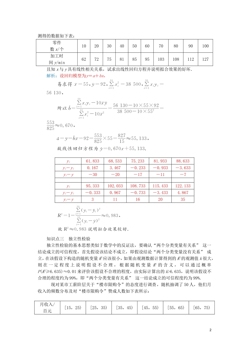 高中数学 第三章 统计案例本章小结 新人教A版选修2-3-新人教A版高二选修2-3数学试题_第2页