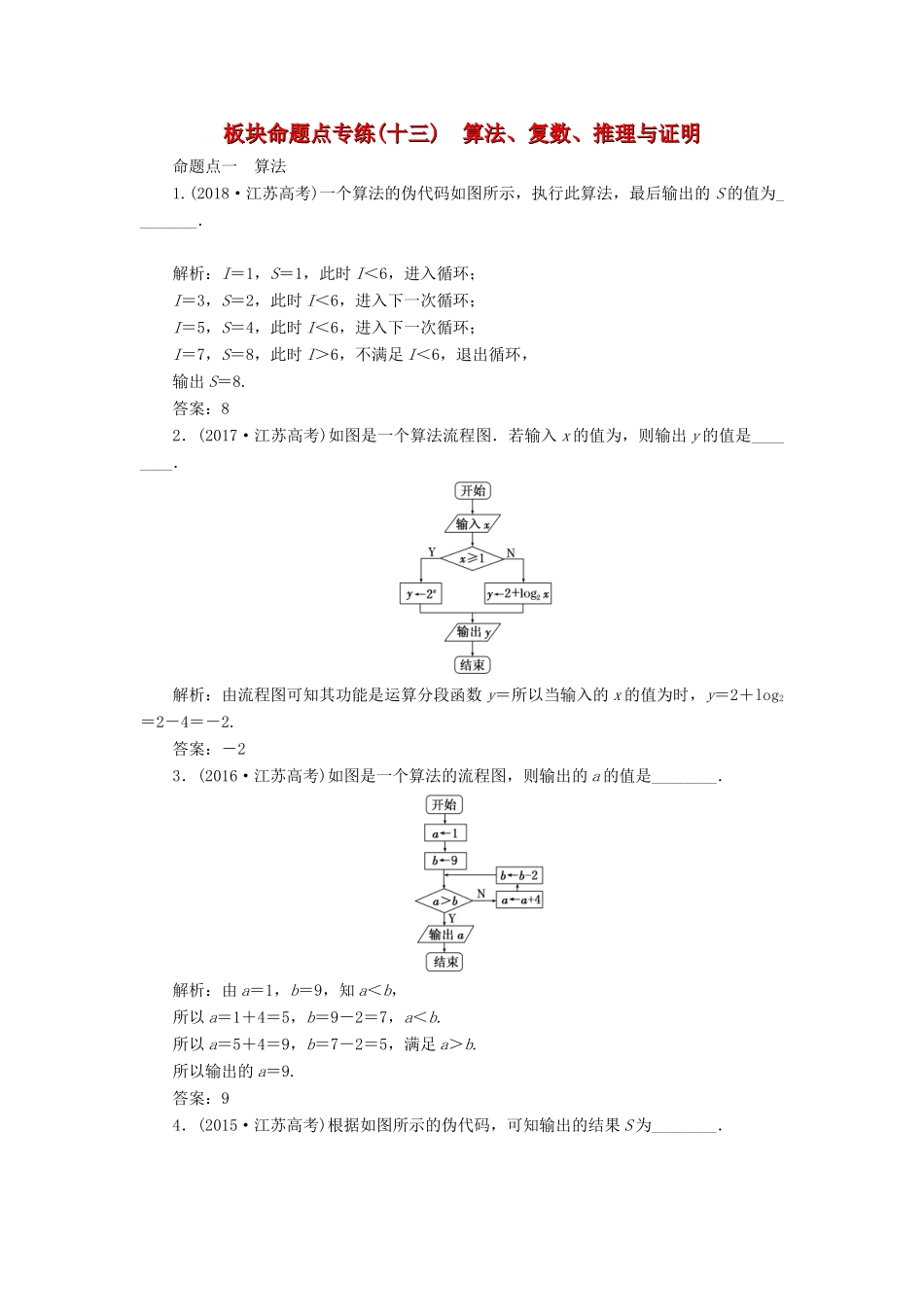 （江苏专版）高考数学一轮复习 板块命题点专练（十三）算法、复数、推理与证明 文（含解析）苏教版-苏教版高三全册数学试题_第1页