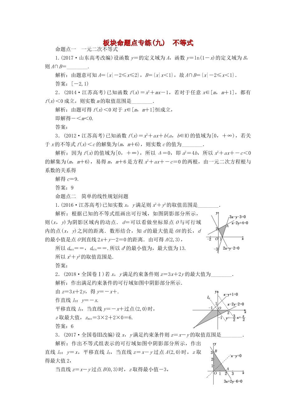 （江苏专版）高考数学一轮复习 板块命题点专练（九）不等式 文（含解析）苏教版-苏教版高三全册数学试题_第1页
